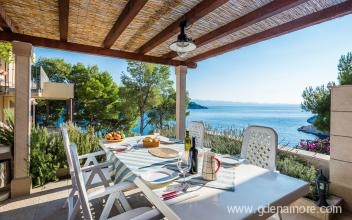 Apartments next to the sea in Osibova bay on the island of Brac, alloggi privati a Brač Milna, Croazia